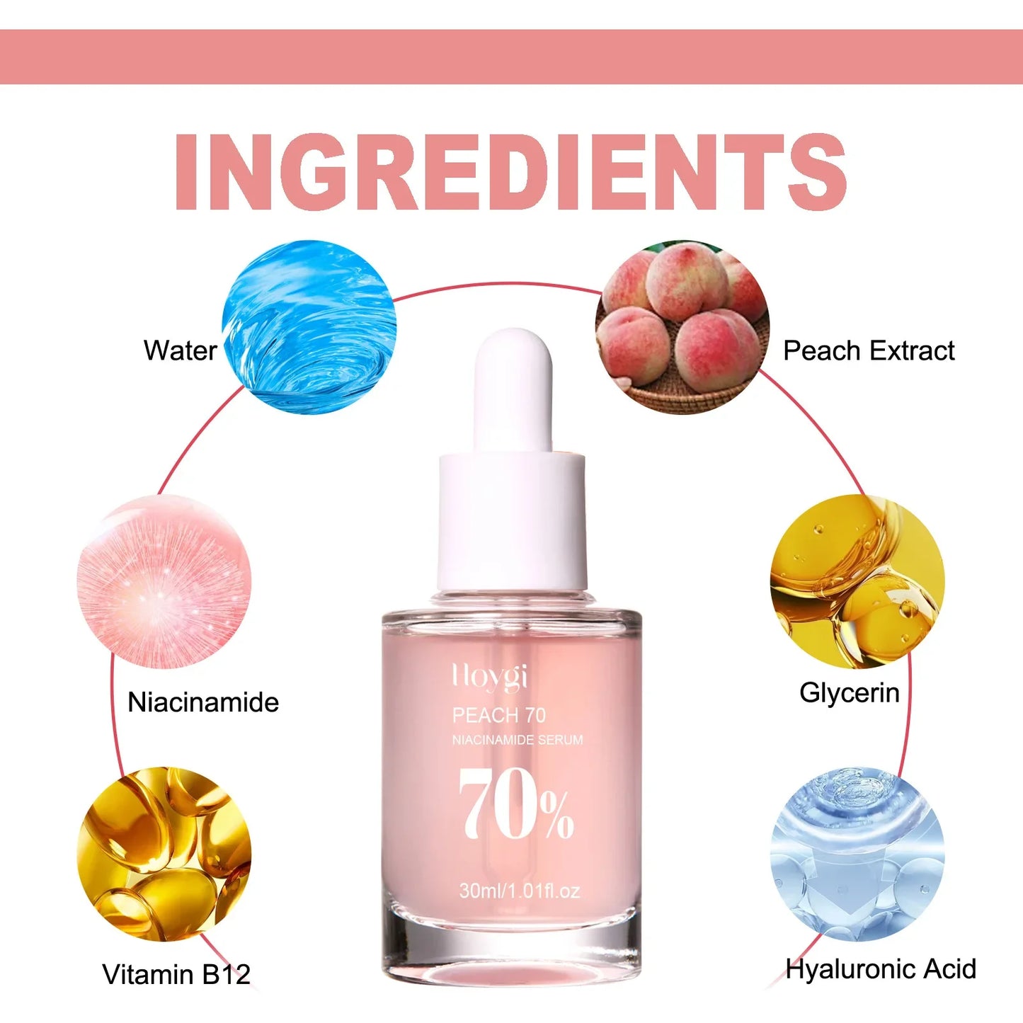 Bloom Bliss Peach Serum